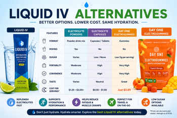 Best Liquid IV Alternative in 2026: Save Money Without Sacrificing Hydration