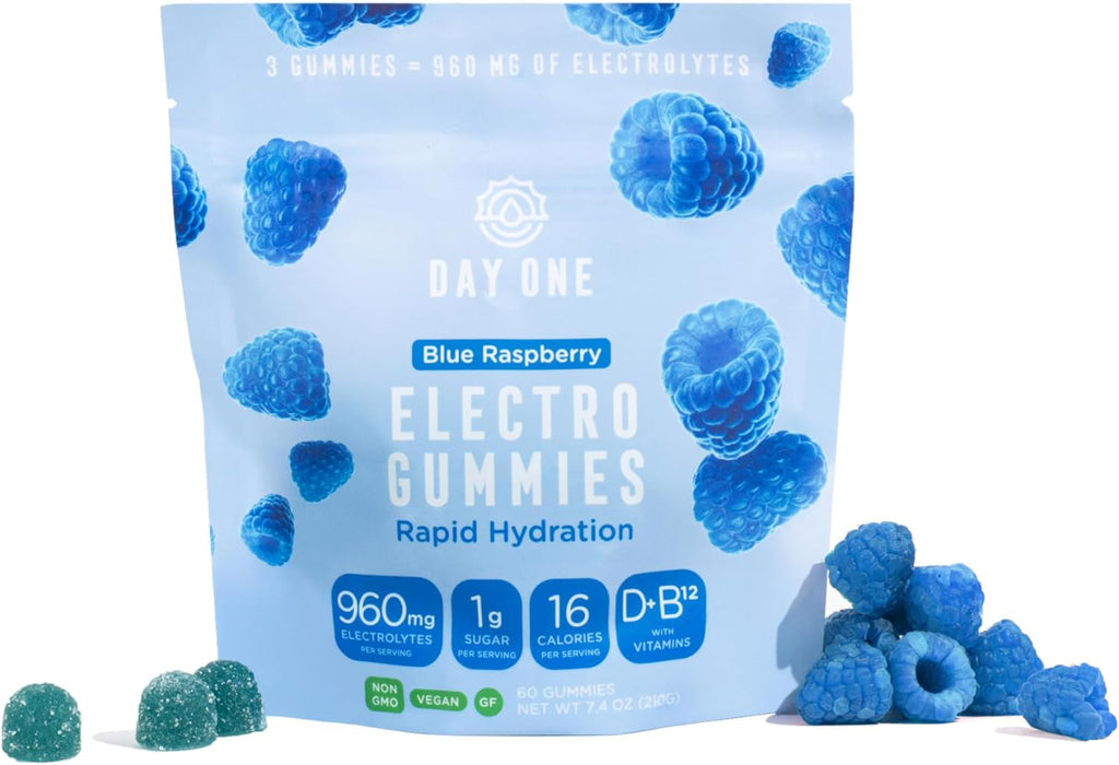 Day One Electrogummies TikTok supplement in a colorful bottle, featuring gummy vitamins designed for energy and hydration.